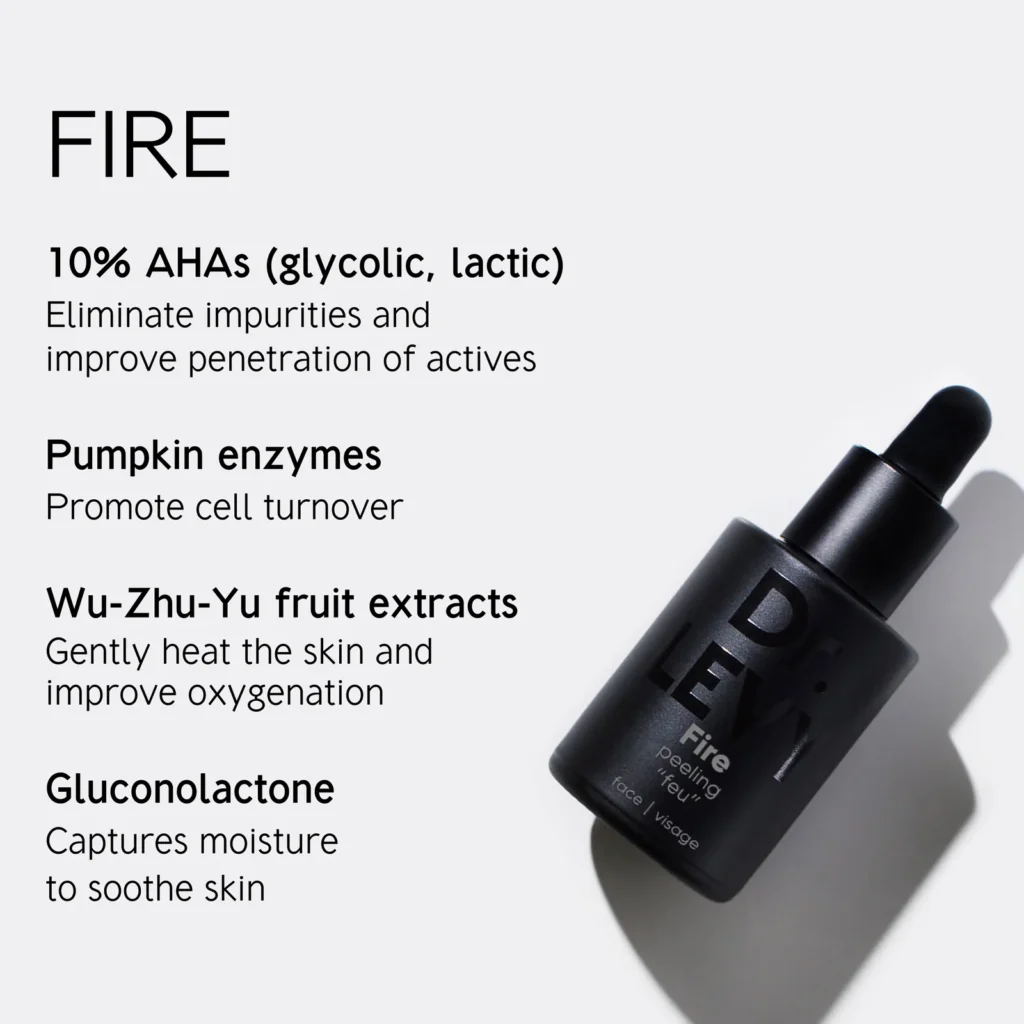 Dr. LEVY Switzerland® - Swiss Anti-Aging Skincare