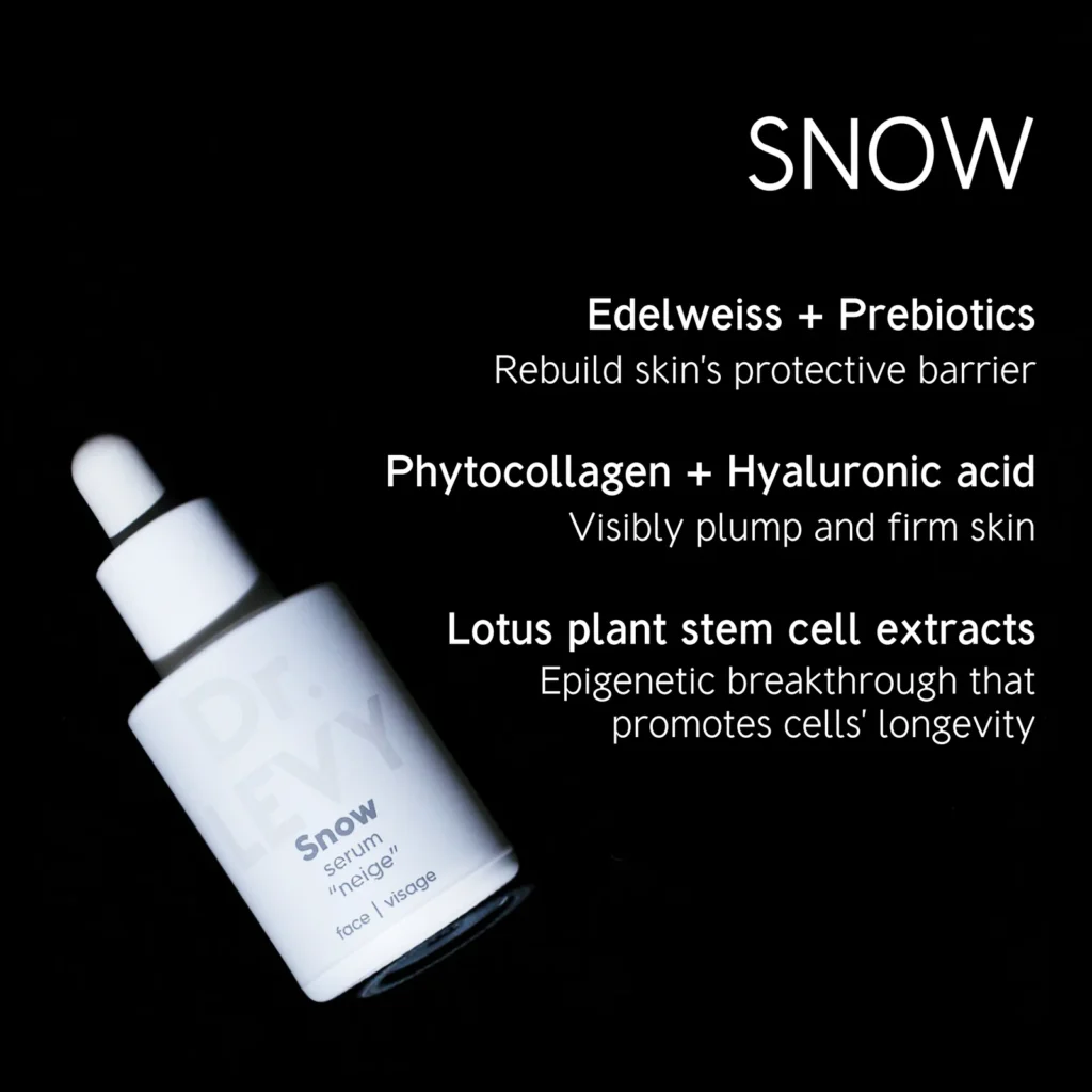 Dr. LEVY Switzerland® - Swiss Anti-Aging Skincare