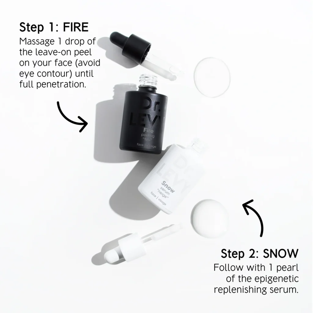 Dr. LEVY Switzerland® - Swiss Anti-Aging Skincare